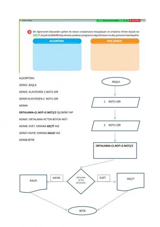 akış şeması şablonu word 2010