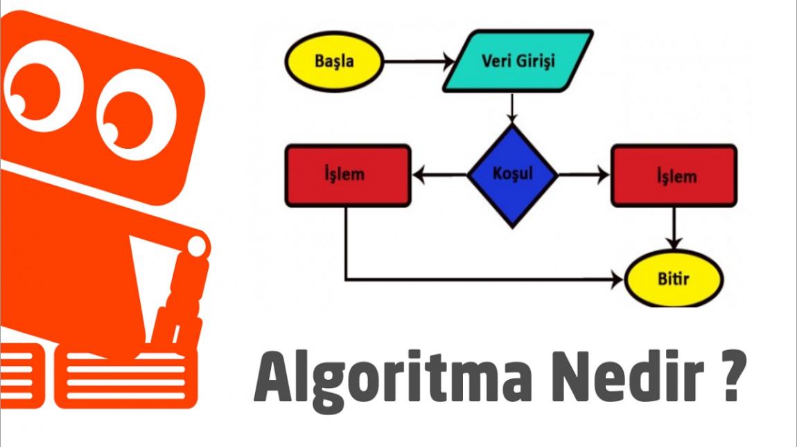 akış şeması şablonu word 2010