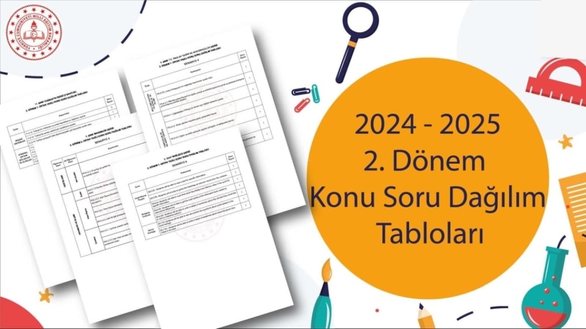 2. Dönem Ortak Sınav Konu-Soru Dağılımları